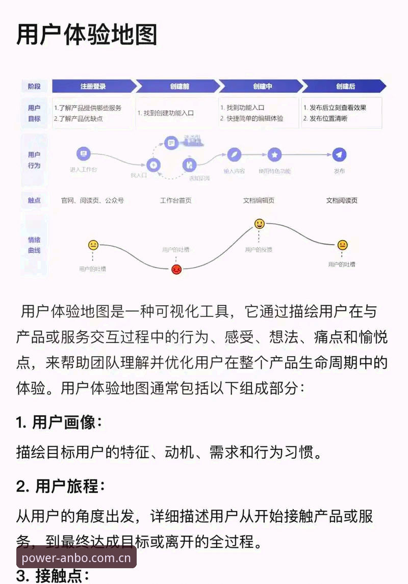 安博体育平台体验功能详解：从数据到场景的全方位解读