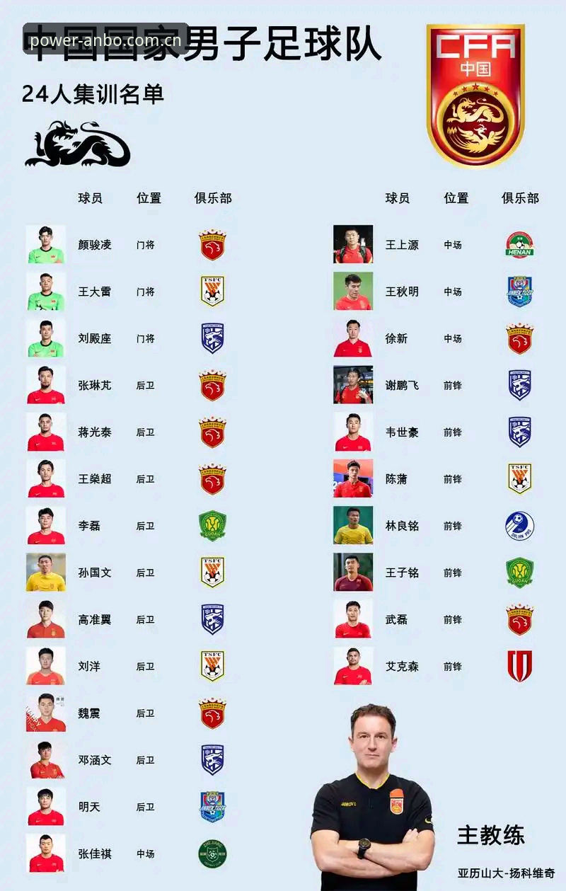 中国足协第三批禁足名单公布——3大层面解读17人终身禁赛背后的行业整治风暴