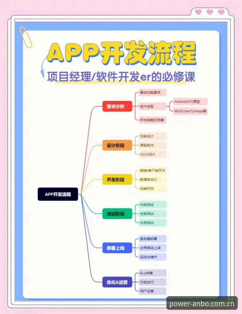深度揭秘安博APP下载安装：实战玩家高效入门的操作全流程