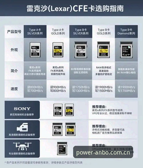 anbo下载地址哪个好？五大渠道对比与实测评估
